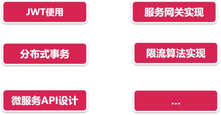 主要知识点