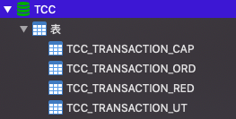 TCC库