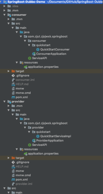 SpringBoot的直连提供者项目结构